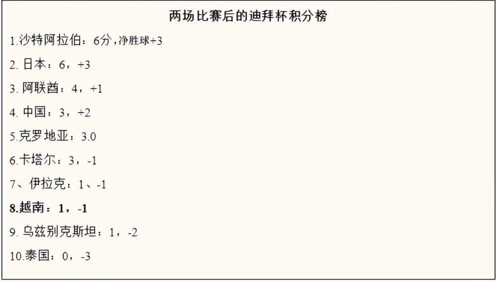 萧海龙一听这话，笑呵呵的说：怎么样奶奶，关键时刻我这个脑子还是很厉害的吧。